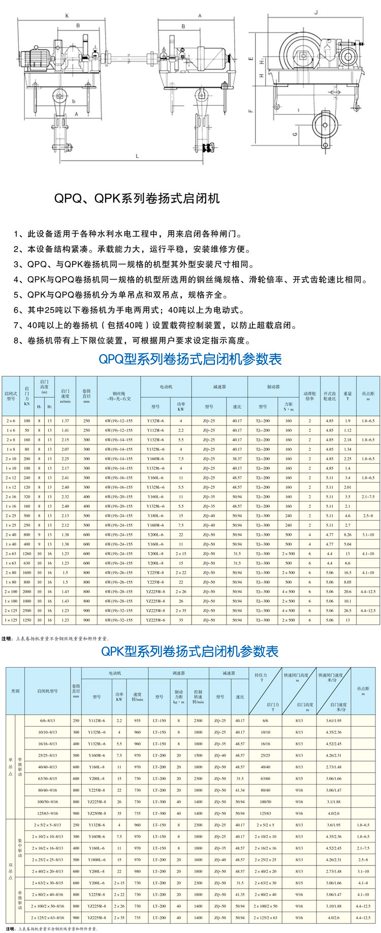 QPQ、QPK系列卷揚式啟閉機